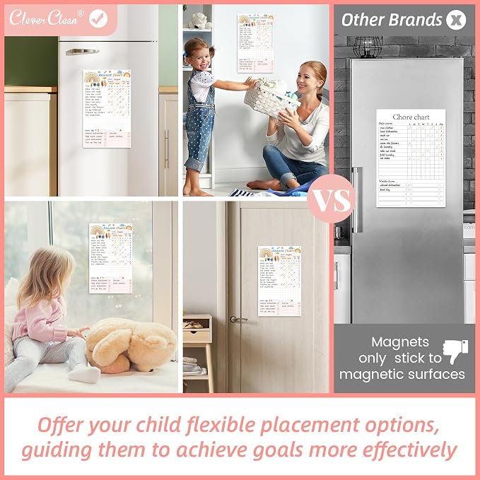 Clever Clean Dry Erase Chore Chart for Kids, Reusable Reward Chart, Non-Magnetic Kids Chore Board Clings to Any Smooth Surfaces, 6 Dry Erase Markers Included (Rainbow) - Image 2