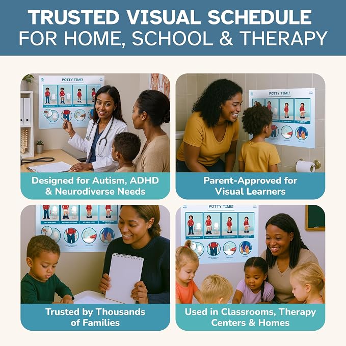 KIARES Potty Training Chart for Toddlers, Visual Bathroom Routine Poster for Kids, Helps Children Gain Independence & Confidence, Toilet Training (Caucasian Girl - Brown) - Image 9