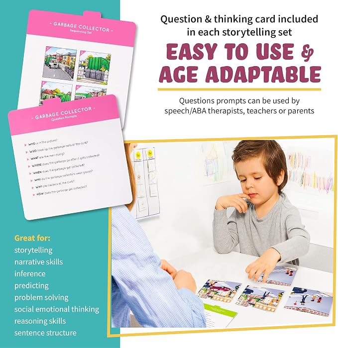 SPARK INNOVATIONS Kids Story Cards Sequence Game Large Storytelling and Sequencing Cards. Community Helper Stories for Sentence Building Educational Picture Card Games - Image 6