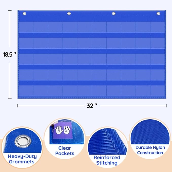 Number Path Pocket Chart with 50 Cards (1-10), Circle Time Learning Center for Counting, Subitizing & Operations, Number Chart Includes Ten Frames, Dots, Hands, Words & Number, Homeschool Supplies - Image 3