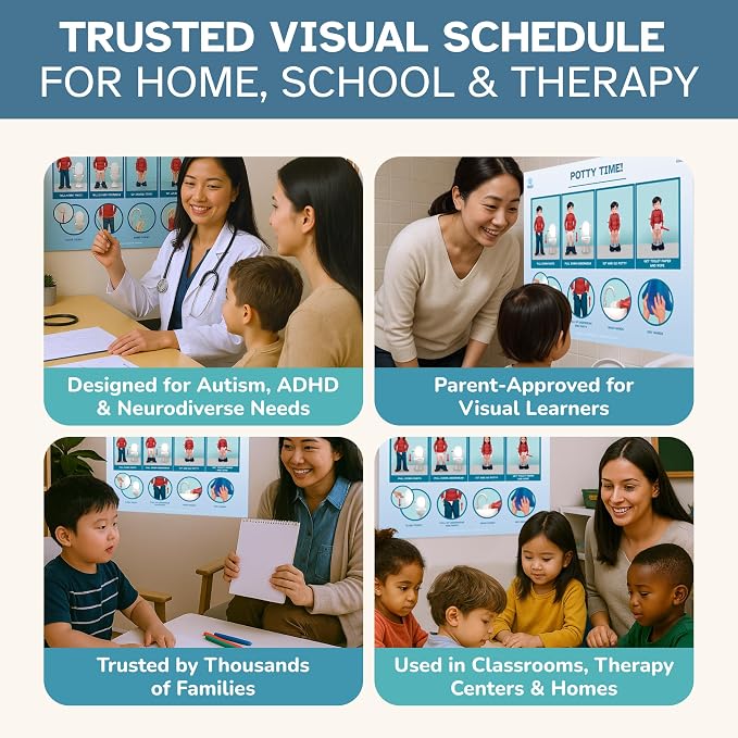 Potty Training Chart for Toddlers, Visual Bathroom Routine Poster for Kids, Helps Children Gain Independence & Confidence, Toilet Training (Asian Girl) - Image 8