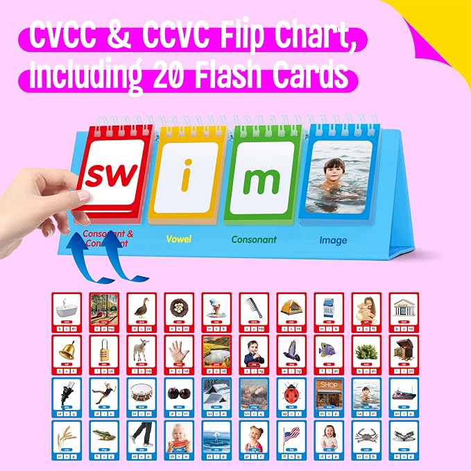 CVCC & CCVC Flip Chart with Word Cards, 40 Words Builder Phonic Game, Foldable Flip Chart with 20 Word Cards, Manipulative Spelling Toy Educational Learning Tool for Students, School Supplies - Image 2