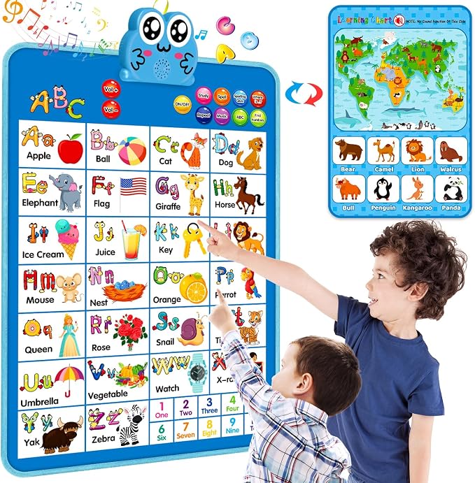 Educational Alphabet Wall Chart, Learning Poster with Music ABCs 123s by Niwoed