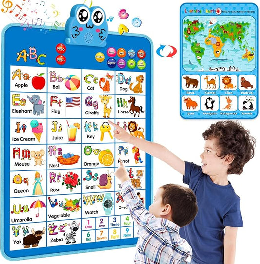 Educational Alphabet Wall Chart, Learning Poster with Music ABCs 123s by Niwoed