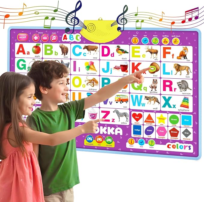 Alphabet Poster Educational Toy for 3-4 Year Old - ABC Learning Chart by QUOKKA