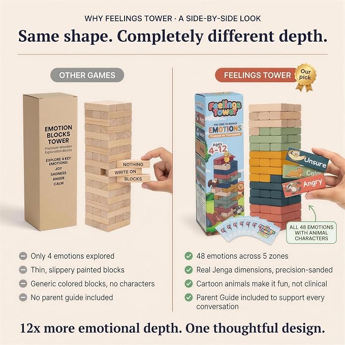 Feelings Tower Therapy Games for Kids & Teens - Social Emotional Learning Toy, 48 Emotion Cards & Animal Stacking Blocks - Play Therapy Toys, SEL & Social Skills Games for Kids, Counseling - Earth - Image 5