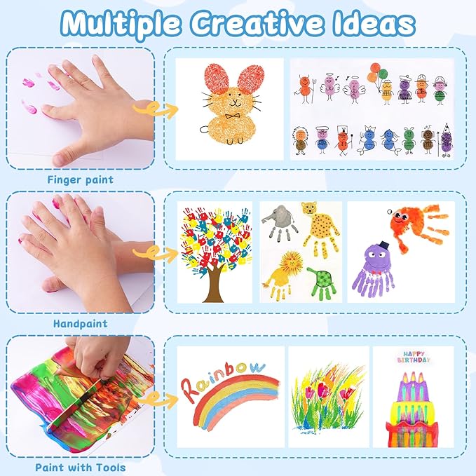 Washable Finger Paint for Toddlers 1-3, Safe Non-Toxic, 12 Vibrant Colors (1.22fl oz/36ml), Baby Safe Paint for Hand and Feet, DIY Mess Free Art Supplies, Preschool Learning Christmas Gifts