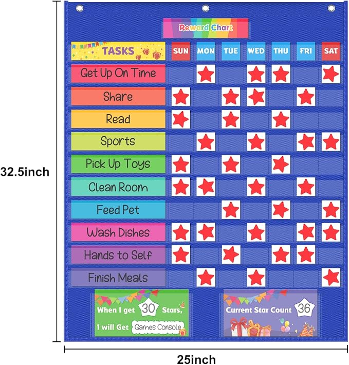 EAMAY Responsibility Pocket Chart | Toddler Routine, Kids Reward Board, Chores Chart, Visual Schedule, Autism Learning Materials for Home School, 129 Cards (32.5''x 25") - Image 5