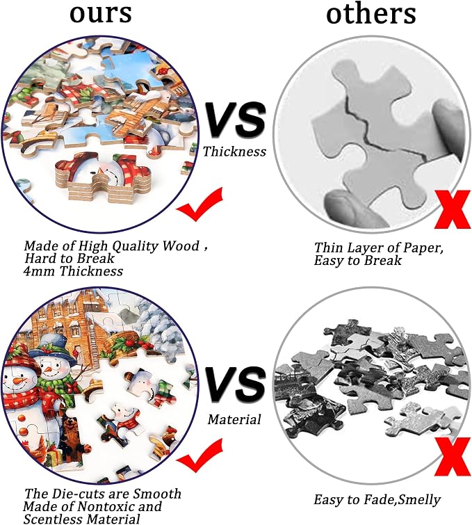 LELEMON 100 Pieces Jigsaw Puzzles for Kids Ages 4-8 Cute Winter Snowman Educational Puzzles Boys Girls Children Learning Educational Puzzles Portable Box Pack Toy - Image 3