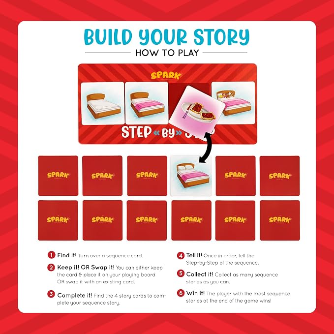 SPARK INNOVATIONS Sequence Board Game, Sequencing Card Game, Homeschool Supplies, Sequence Cards for Kids Picture Cards, Preschool Must Have, Educational Board Games - Image 3