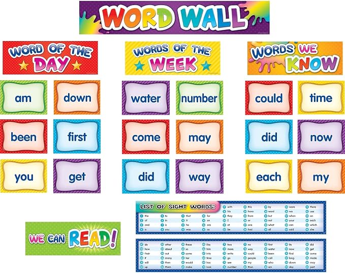 Teacher Created Resources First 100 Sight Words Pocket Chart Cards (TCR20845) by TeacherCreatedResourcesOS