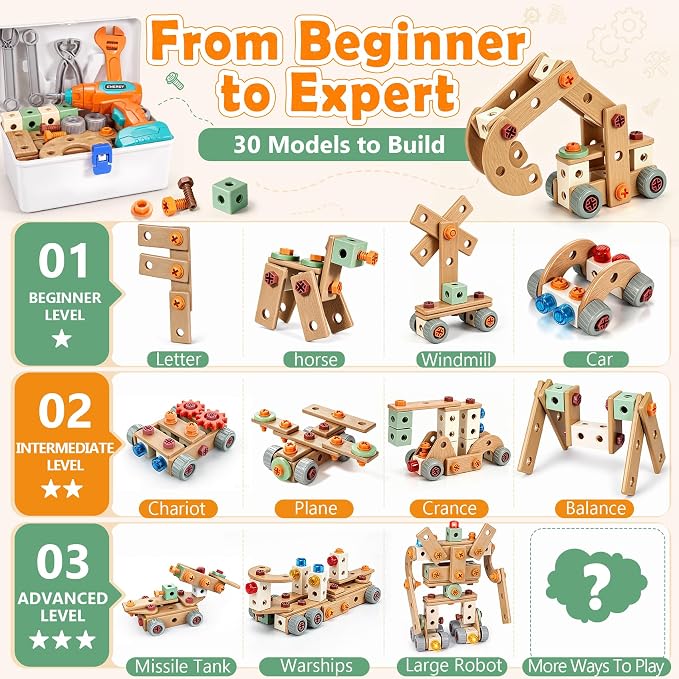Kids Tool Set with Drill & Toolbox, 160PCS STEM Construction Building Toys - Image 2