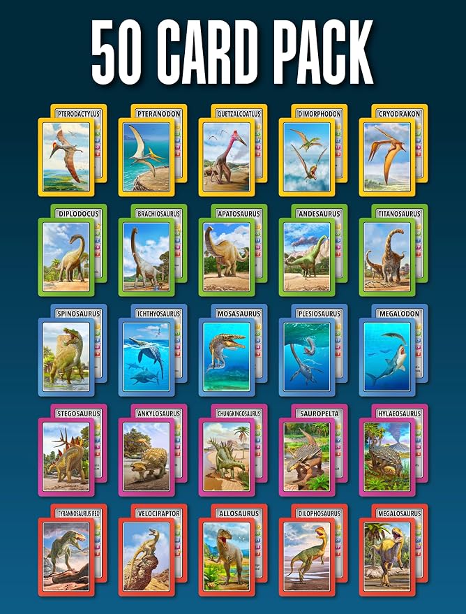 SMART CARDS DINOSAURS Card Game - Matching Pairs, Snap, Trumps, Rummy, Happy Families (7 Games To Play) | Travel Game, Gift, Stocking Stuffer | for Adults, Kids, Boys, Girls | Age 5+, 1-8 Players - Image 5