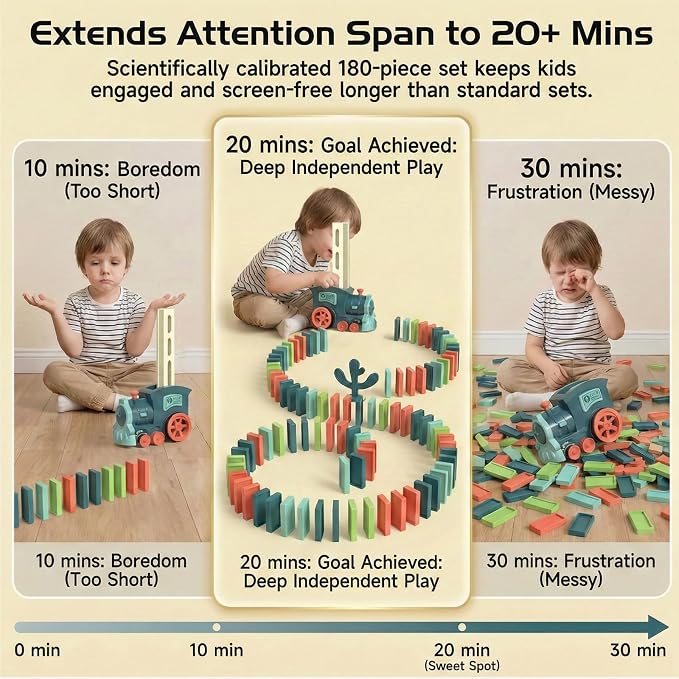 PREPHY Domino Train Toys Kids Games - Automatic Stacking Creative Game 3+ Year Old - Stem Montessori Toy for Boys 4-6 - Summer Autistic Christmas Birthday Gifts 5 6 Kids Ages 4-8 - Image 2