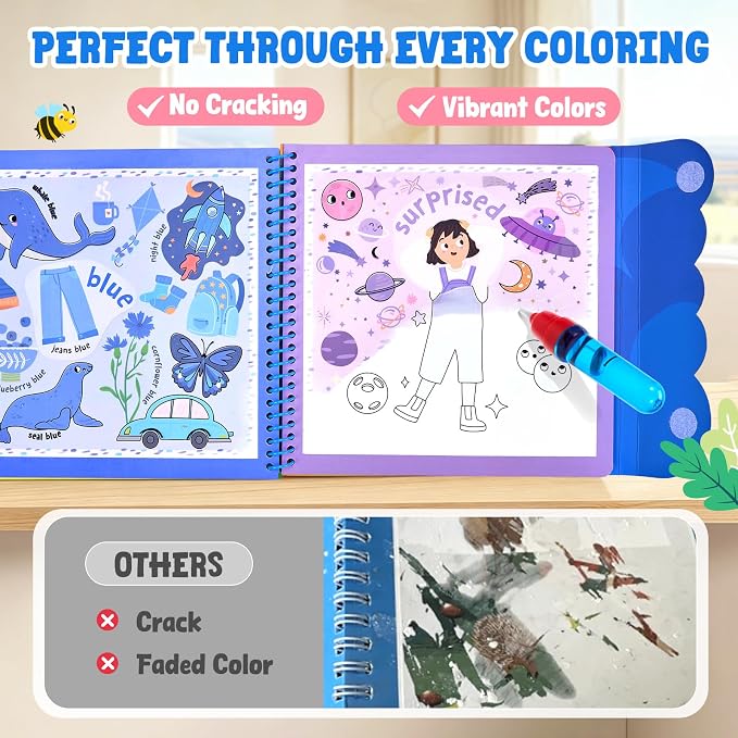JoyCat Water Coloring Book for Toddlers, Colors & Emotions Theme - Image 7