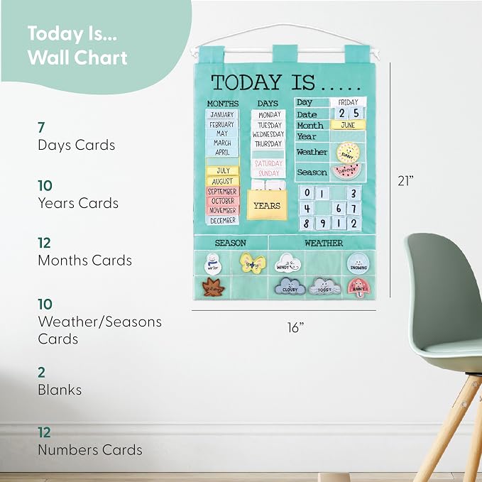 The Peanutshell Learning Calendar Wall Chart - Homeschool Supplies, Interactive Pocket Chart for Toddlers & Kids - Preschool Learning Activity Board, Circle Time Board for Classroom - Today is - Image 2