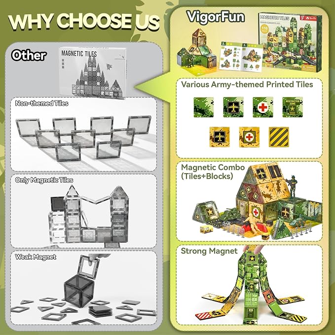 VigorFun Army Toys Magnetic Tiles Building Blocks Set for Kids Ages 3+ - Image 3