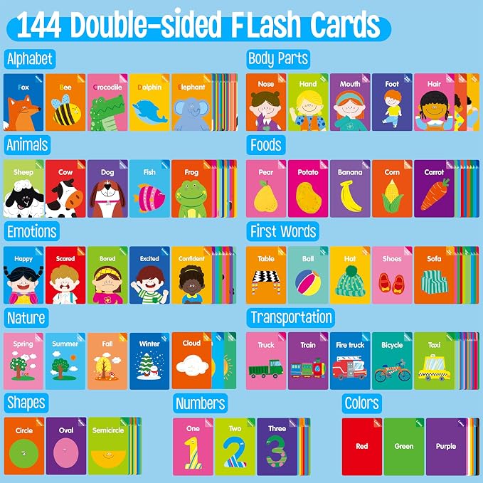 144 PCS Early Learning Flashcards,Double-Sided Cards—Alphabet,Numbers, Foods, Animals, Shapes, Colors, Home Objects, Speech Therapy Toys, Learning Tool for Kindergarten, Toddlers, Preschool Activities - Image 2