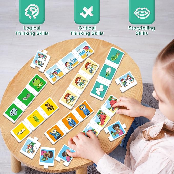 Kasfalci Sequencing Puzzle Cards,Sequence Board Game for Kids,Speech Therapy Materials for Autism,Storytelling,Social Skills,Sentence Building,Toddler Puzzles,Learning Activities,Classroom &Homeschool - Image 5