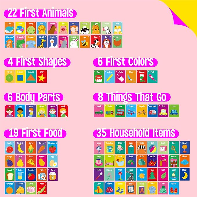 50 PCS First Word Flashcards, Double Sided Learning Cards Alphabet, Foods, Animals, Shapes, Colors, Vehicle, Body Parts with 2 Reclosable Rings, Learning Tool for Pre-K Kindergarten Toddlers - Image 4