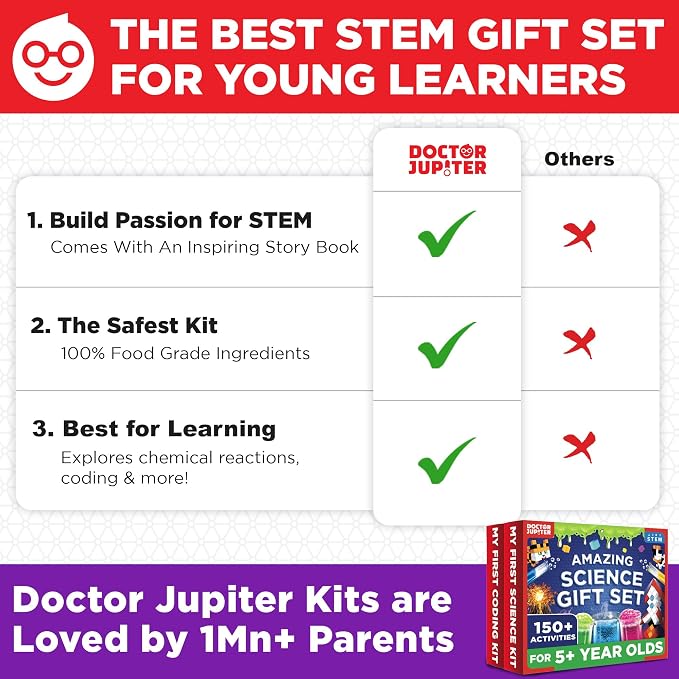 Doctor Jupiter Amazing Science Gift Set for Kids Ages 4+, Birthday Gift - Image 6