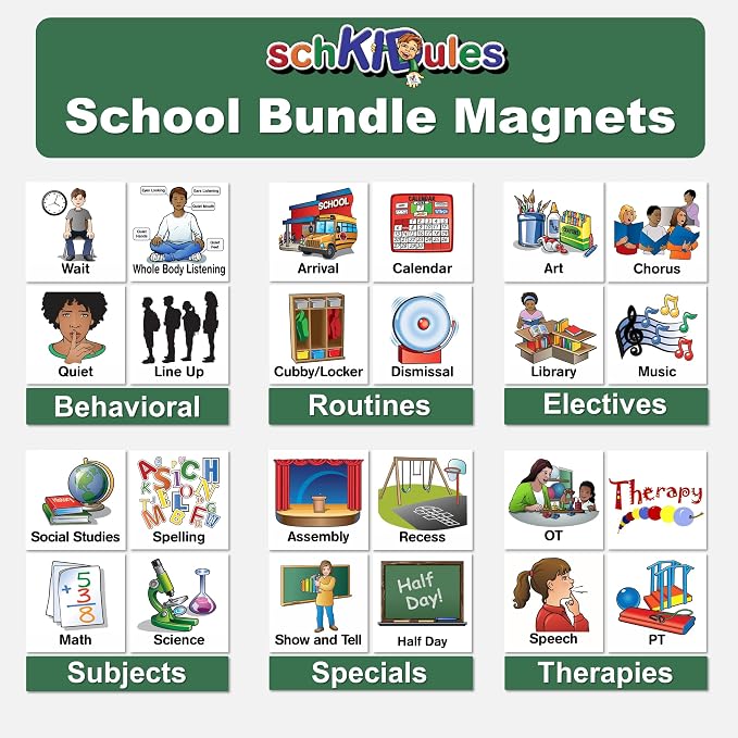 SchKIDules Magnetic Visual Schedule & Progress Chart for School; 2-Sided 18” Folding Board Plus 141 Magnets for Daily Routines, Positive Behavioral Supports, Special Ed, Preschool, ADHD & Autism - Image 4