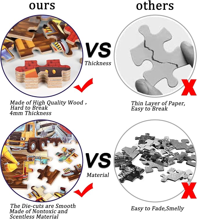 LELEMON Puzzles for Kids Ages 4-8 Construction Vehicles 100 Piece Puzzles for Kids Educational Jigsaw Puzzles Toys Gift for Boys Girls Age 4, 5, 6, 7, 8 Years Old - Image 3