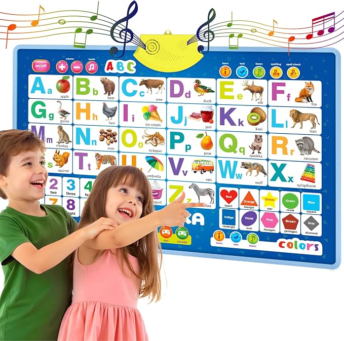 Educational Toys for Kids 5-7 Year Old - Blue ABC Learning Wall Chart by QUOKKA
