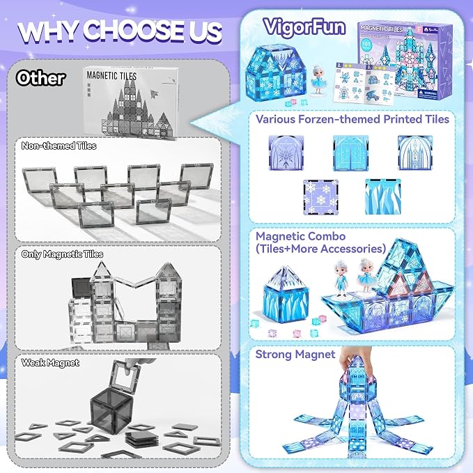 VigorFun Princess Castle Magnetic Tiles Building Toys Set for Kids Ages 4-8 - Image 3
