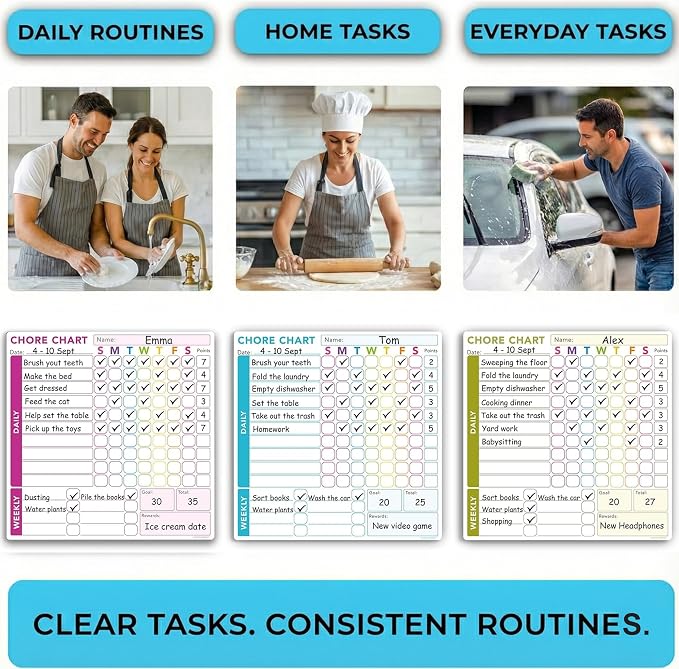 3 Pcs Responsibility Chore Chart Set for Multiple Users, Teens & Adults - Pocket Charts - Fridge Magnetic Whiteboard Set - 3 Individual Dry Erase Organization Charts (10"x10" Each) & 8 Markers - Image 6