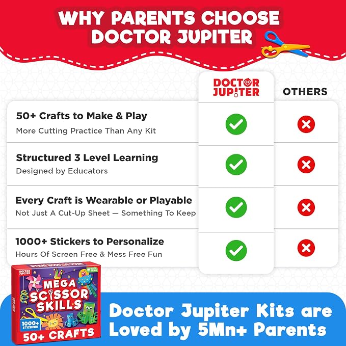 Doctor Jupiter Mega Scissor Skills - Crafts for Kids Ages 3-5 - Image 9