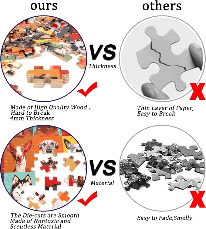 LELEMON Puzzles for Kids Ages 4-8,100 Pieces Funny Dog Jigsaw Puzzles in a Metal Box,Puppy Animal Puzzle for Children,Learning Educational Toys for Boys and Girls - Image 3