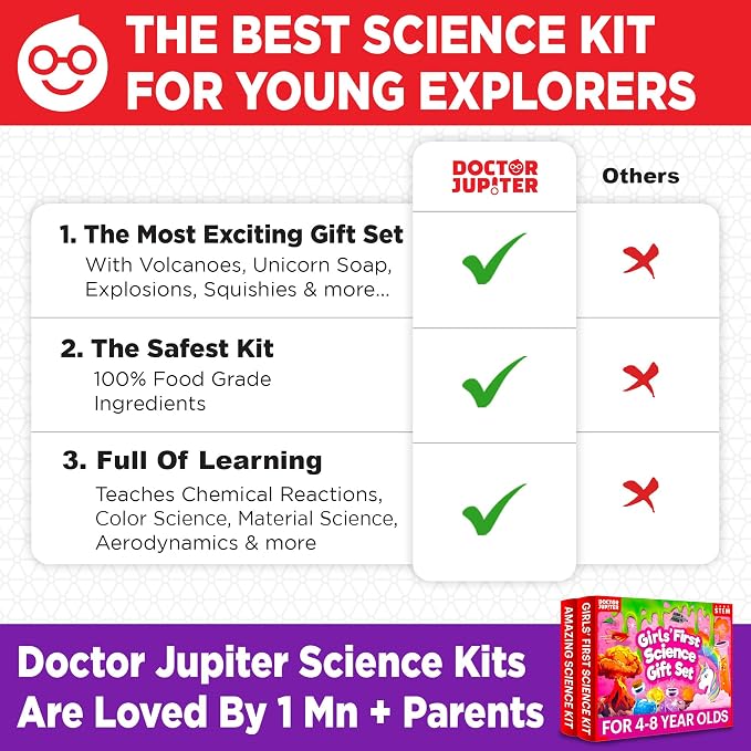 Doctor Jupiter Girls’ First Science Gift Set for Ages 4+, Birthday Gift - Image 6