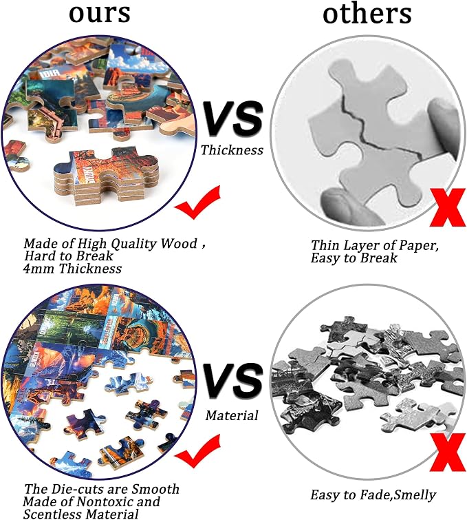 LELEMON Nation Park Jigsaw Puzzles in a Metal Box 100 Pieces World Park Jigsaw Puzzle for Adults Kids Ages 4-8 Children Learning Educational Puzzles Toys - Image 3