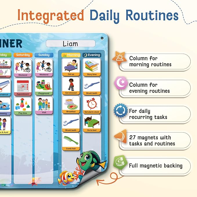 LIKARTO Visual Schedule for Kids - 2-in-1 Weekly + Daily Schedule - Magnetic Schedule with 188 Magnets and Magnetic Backing - Chore Chart Kids - Routine Chart for Toddlers, Autism, ADHD - Blue - Image 3