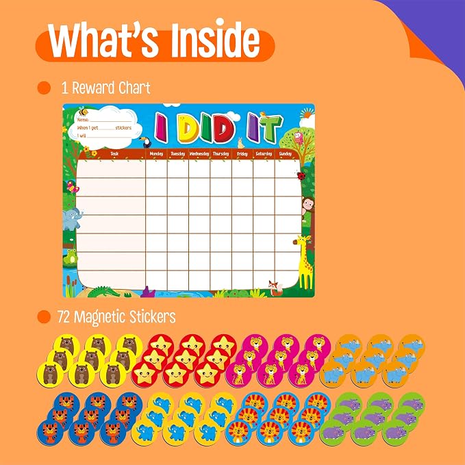Magnetic Reward Chart, Dry Erase Task Board-One Chart & 72 Magnetic Reward Magnets, Jungle Theme Behavior Tracker for Daily Routine, Potty Training - Image 2