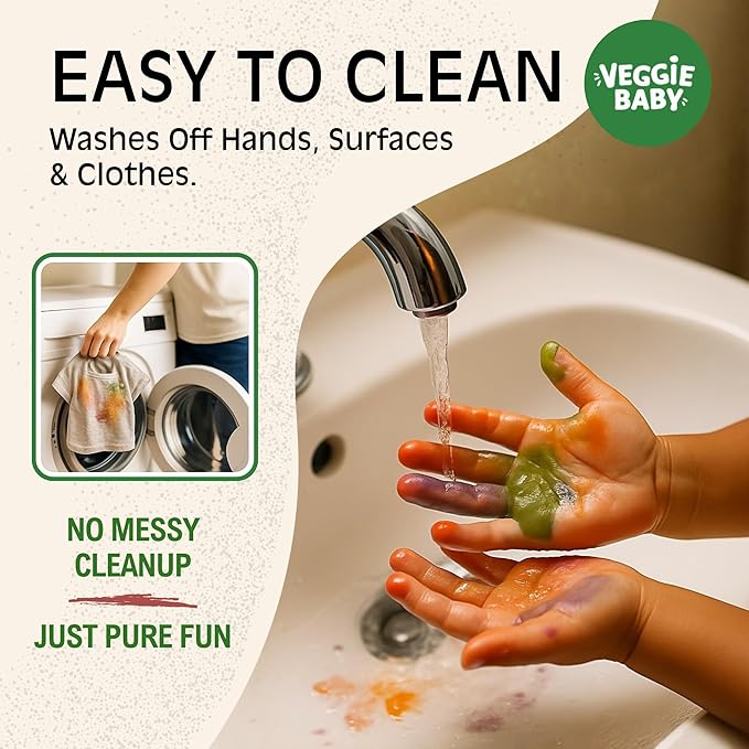 Vegan Finger Paints for Toddlers, Organic Baby Safe Coloring, Play, Made in USA (5 Colors)