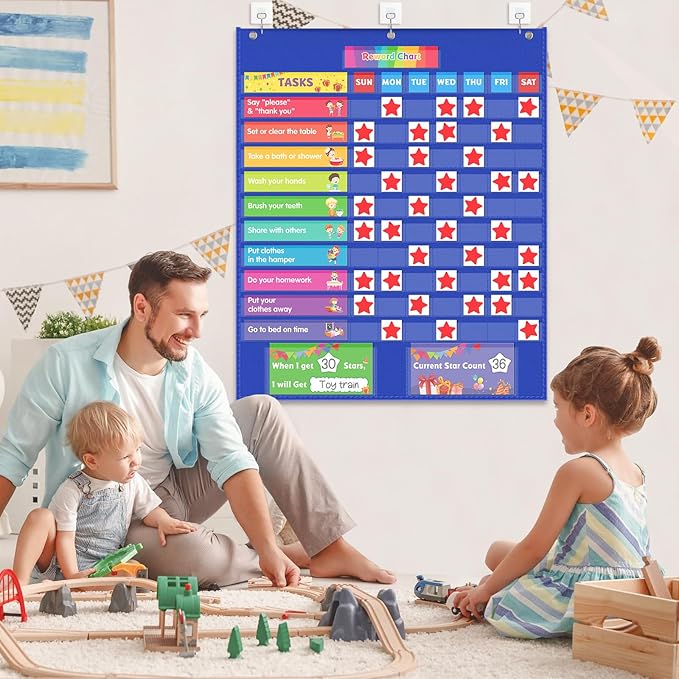 EAMAY Responsibility Pocket Chart | Toddler Routine, Kids Reward Board, Chores Chart, Visual Schedule, Autism Learning Materials for Home School, 129 Cards (32.5''x 25") - Image 2