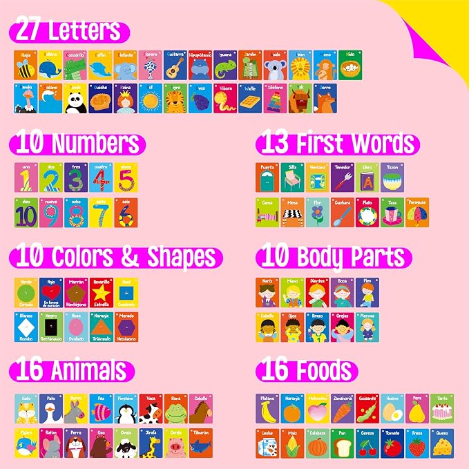 51 PCS Spanish Baby Cognitive Flashcards, Double Sided Printed 7 in 1 Colorful Cards Alphabet, Numbers, Foods, Animals, Shapes, Colors with 2 Reclosable Rings, Learning Tool for Toddlers - Image 4