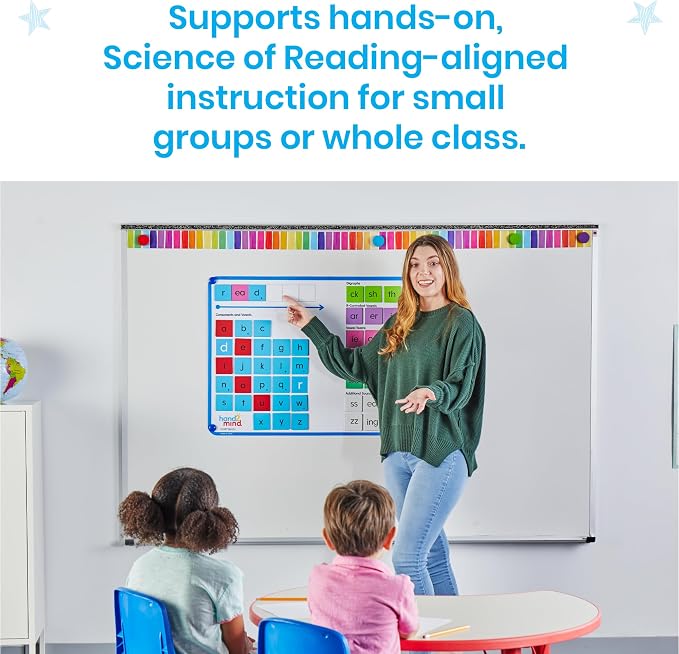 hand2mind Advancing Phonics Word Work Demonstration Set, Jumbo Poster with 108 Tiles, Magnetic Classroom Supplies, Whiteboard Magnets for Teachers, Science of Reading Manipulatives - Image 5