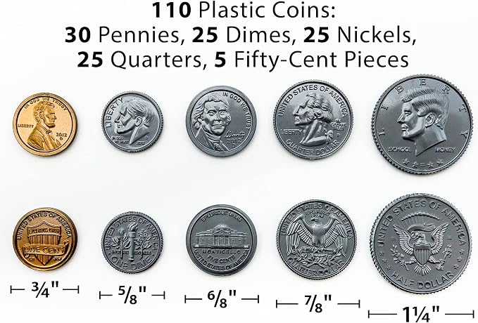 Teacher Created Resources Play Money: Assorted Coins (TCR20639), Multi (20639) - Image 4