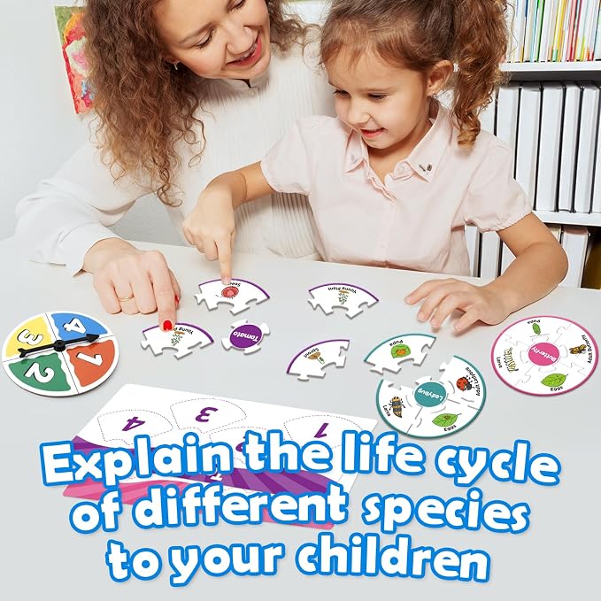Edulok Life Cycle Toys for Kids, Toddler Puzzles, Preschool Science Kits for Kids 3-5, Kindergarten Learning Activities, Learning Education Toys, PreK Classroom Essentials, Homeschool Supplies - Image 2