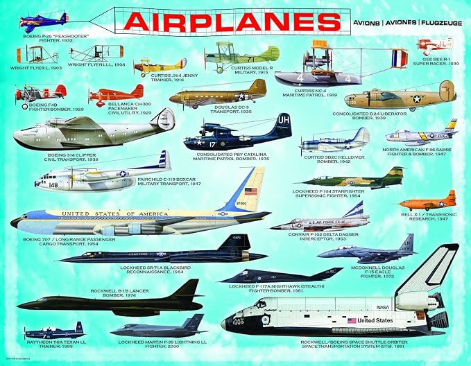 EuroGraphics Airplanes Mini Puzzle (100-Piece) - Image 2