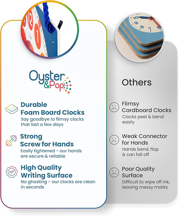 Oyster&Pop Analog Teaching Clocks for Kids Learning Time - 3-Pack Dry Erase - Image 9