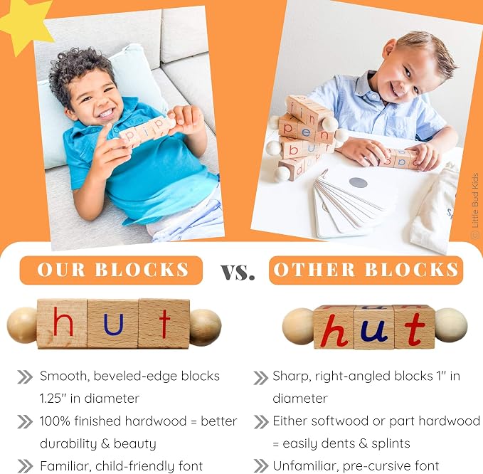 LITTLE BUD KIDS Spin-and-Read Montessori Phonetic Reading Blocks with CVC Phonics Flashcards for Beginner Readers, Montessori Reading Wooden Toys for 3 Years + - Image 7