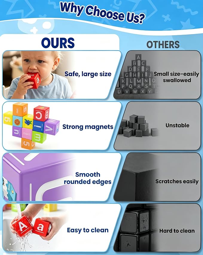 Magnetic Blocks for Toddlers,1.65in Large Montessori Building Cube for Kids - Image 4