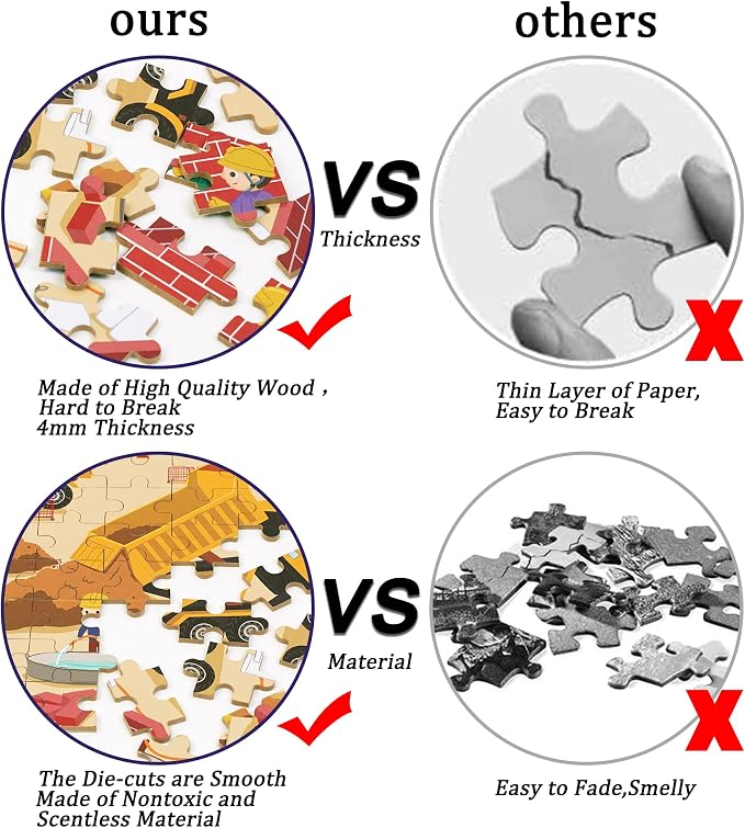 LELEMON 100 Pieces Jigsaw Puzzles in a Metal Box for Kids Age for 4-8 Boys Girls Toy Puzzles Construction Site Vehicles Children Learning Educational Puzzles Toys - Image 2
