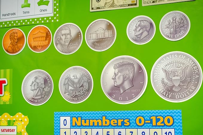 Teacher Created Resources Money - Coins Accents (TCR5337) - Image 3
