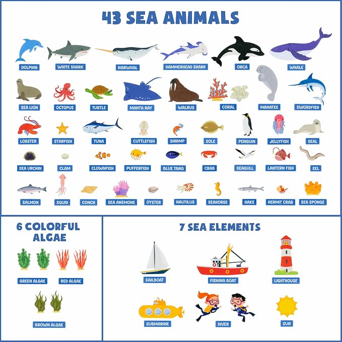 BONNYCO Felt Board for Toddlers with 107 Sea Animals Figures. Montessori and Sensory Toys, Birthday Gifts for Kids 3-8 Years Old. Educational Games, Learning Activities, Christmas - Image 8