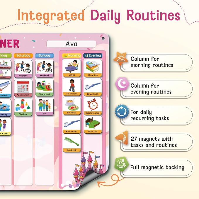 LIKARTO Visual Schedule for Kids - 2-in-1 Weekly + Daily Schedule - Magnetic Schedule with 188 Magnets and Magnetic Backing - Chore Chart Kids - Routine Chart for Toddlers, Autism, ADHD - Pink - Image 3